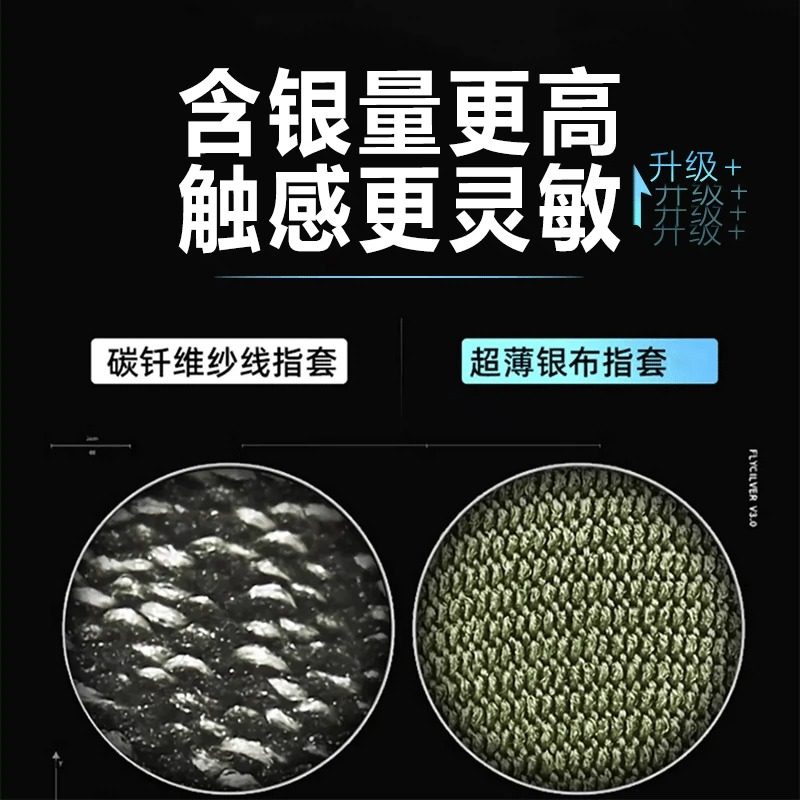 能适指套电竞打游戏手指套吃鸡和平精英王者荣耀手游粉防汗防滑手套冰丝银布超薄手机触屏指头套职业专用主播,淘宝优惠券,粉丝福利购,淘宝优惠卷