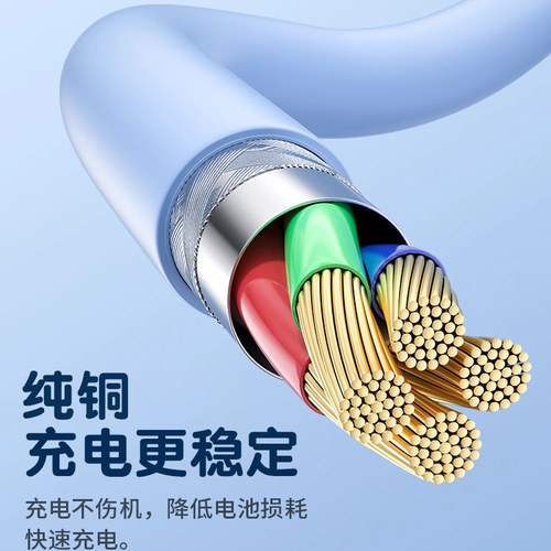 能适安卓数据线适用华为荣耀畅享红米小米三星vivo手机闪充充电器线micro充电线快充加长2米充电宝老式款通用 - 图3