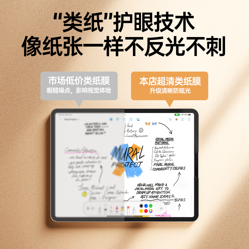 能适磁吸类纸膜适用ipadpro2024新款air3/4/5钢化膜ipad7/8/9/10磨砂可拆卸保护膜苹果平板全屏ar护眼3A日本 - 图3