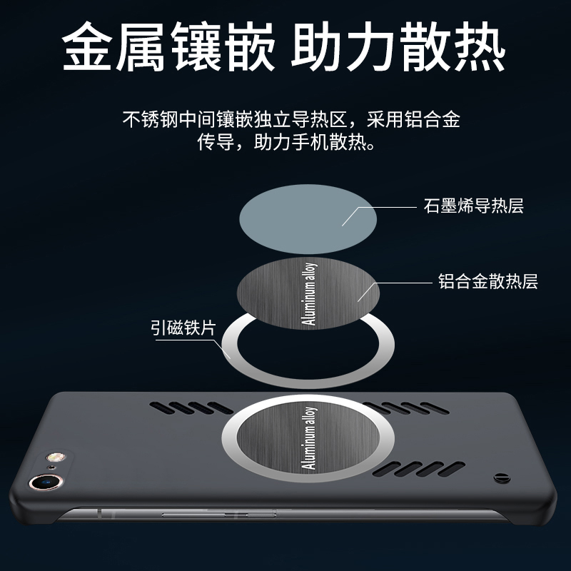 适用iphone6手机壳苹果6s无边框散热磁吸6plus全包6splus防摔i6超薄6p磨砂ip6硬壳6sp男女六puls高级6P保护套-图1