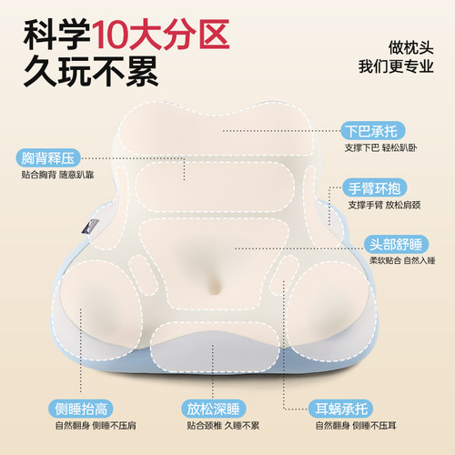 玩手机枕头玩睡枕床上床头靠垫躺靠枕专用神器靠背枕多功能趴睡枕 - 图2