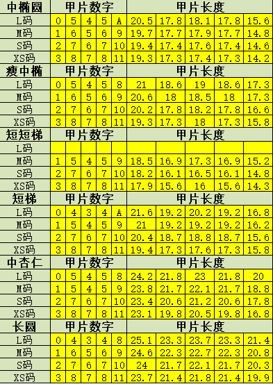 高级纯色猫眼穿戴甲定制沙漠玫瑰茶馆燃烧枯叶月相伯爵茶空中遗迹
