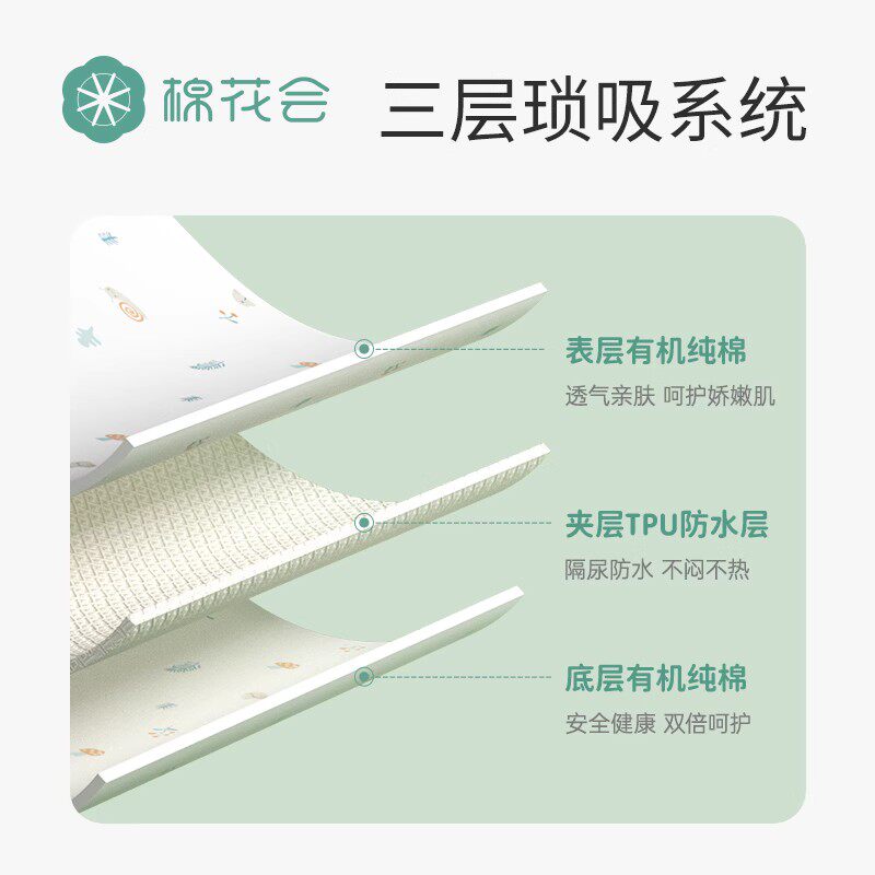 大姨妈垫生理期小床垫隔尿垫 棉花会隔尿床垫