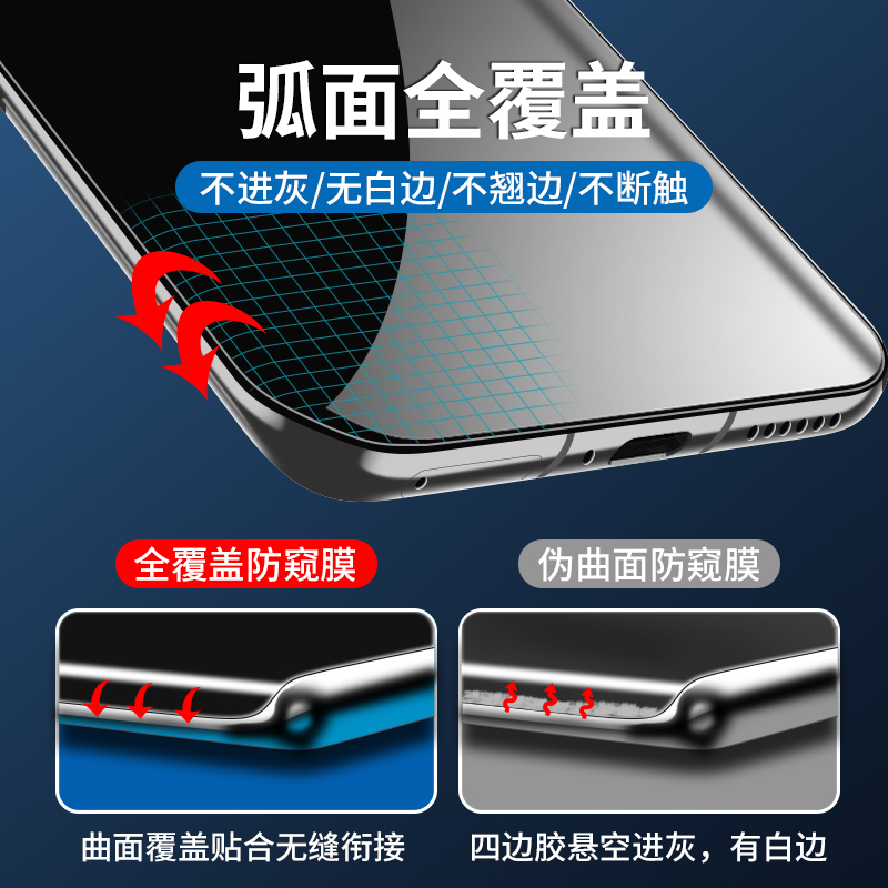 适用opporeno9手机膜reno9pro防窥膜pro+防窥钢化膜por十全屏水凝oppo曲面屏opopreno防偷窥oppreno保护贴膜 - 图2