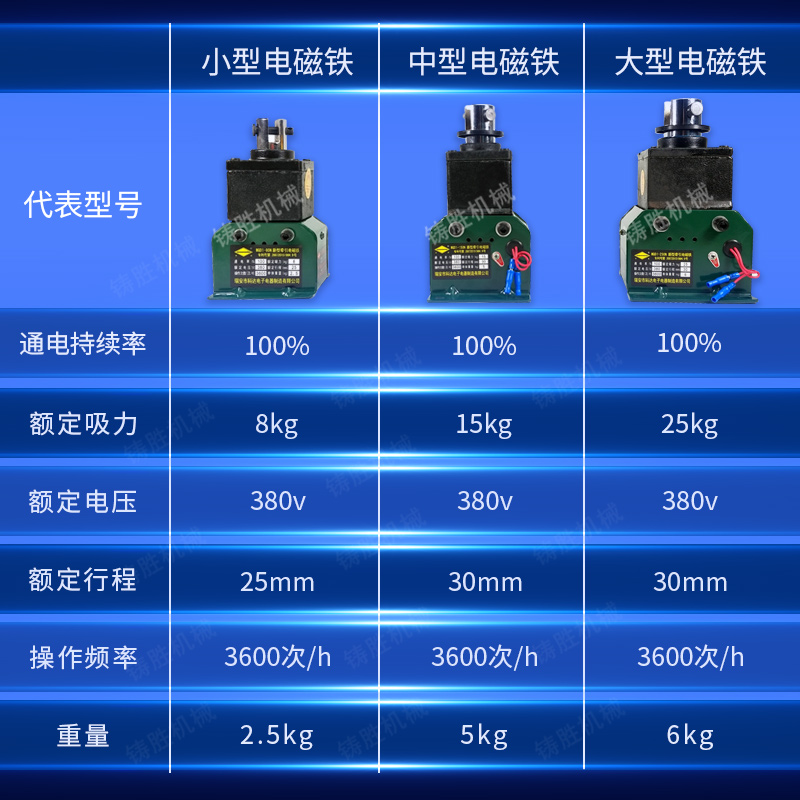 正品瑞安科达电磁铁剪板机冲床电磁铁MQD1-8N15N25N牵引电磁铁 - 图2