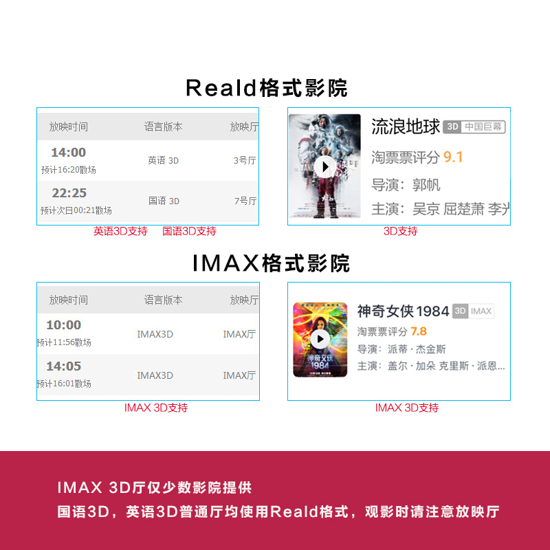 Reald IMAX电影院专用3d眼镜偏振偏光不闪式立体3d眼镜影院观影3D