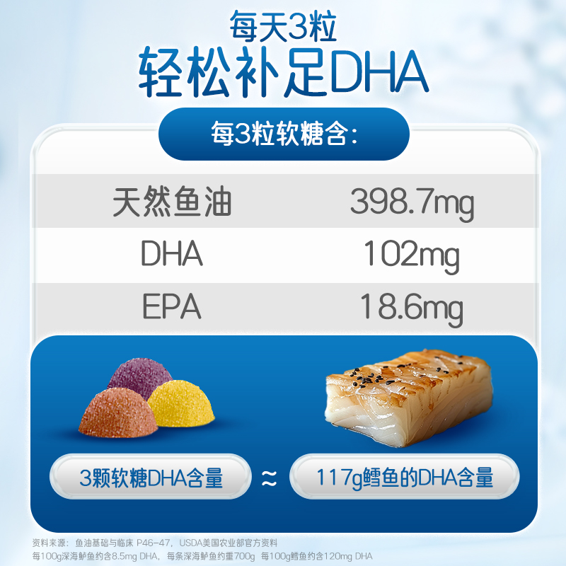 Nature's Way澳洲佳思敏儿童dha鱼油软糖婴幼儿DHA营养120粒 - 图1