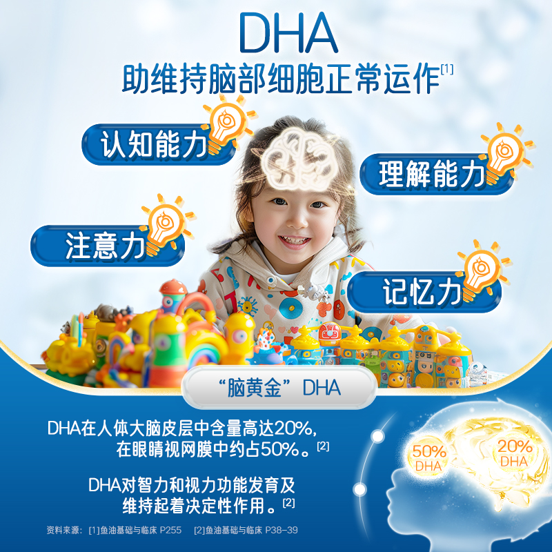 Nature's Way澳洲佳思敏儿童dha鱼油软糖婴幼儿DHA营养120粒 - 图2