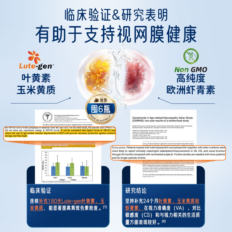 Nature'sWay澳萃维澳洲进口成人液体叶黄素铂金护眼30粒迷你胶囊 - 图1