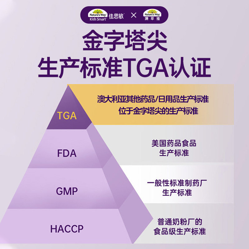 naturesway佳思敏复合澳萃维软糖 NaturesWay海外海外保健机能软糖