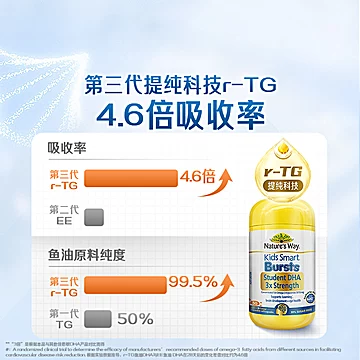 【拍3瓶】澳洲佳思敏儿童3倍DHA50粒[48元优惠券]-寻折猪