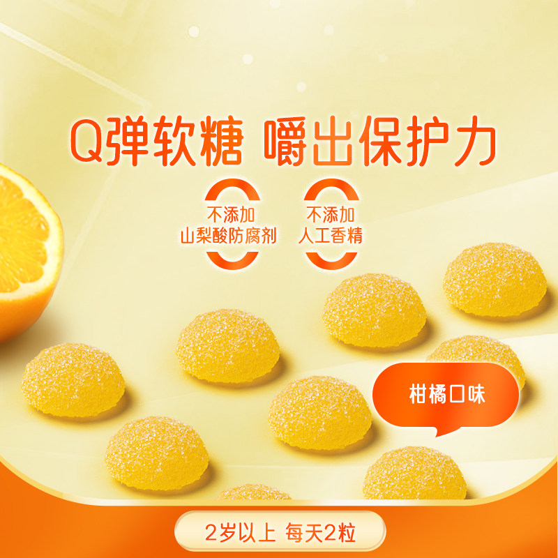 图 3
