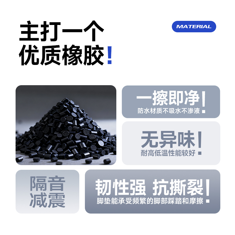 适用九号Mzmix脚垫电动电瓶车踏板配件专加长尾橡胶防水改装9zmix - 图1