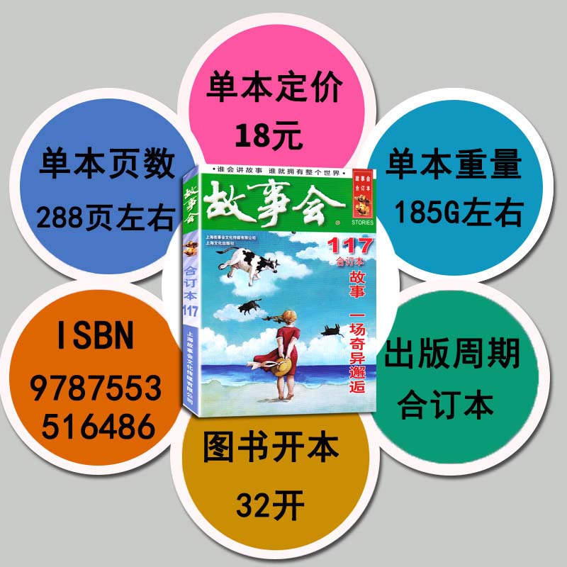 正版【新刊速发】故事会杂志合订本第121+122+123+124期四本打包 国民文学书籍期刊笑话/网文/传说/诙段子合订本 - 图3