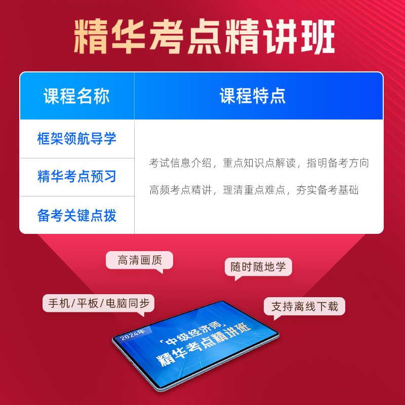 赠题库+预测卷】中级经济师2024年教材历年真题试卷官方模拟题习题人力资源管理人资工商管理经济基础知识金融财政税收网课刘艳霞 - 图3