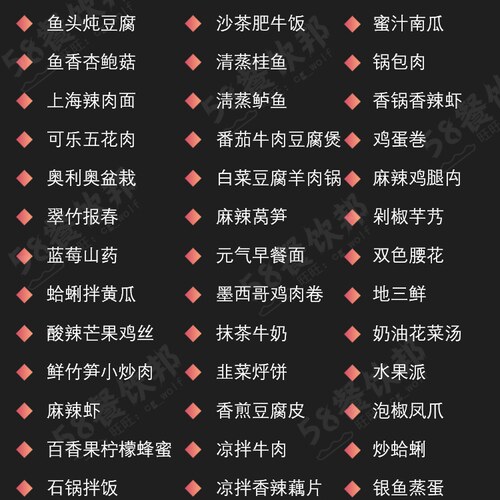 快餐炒菜技术配方中式盒饭外卖制作教程食谱大锅菜做饭盖浇饭炒饭 - 图2