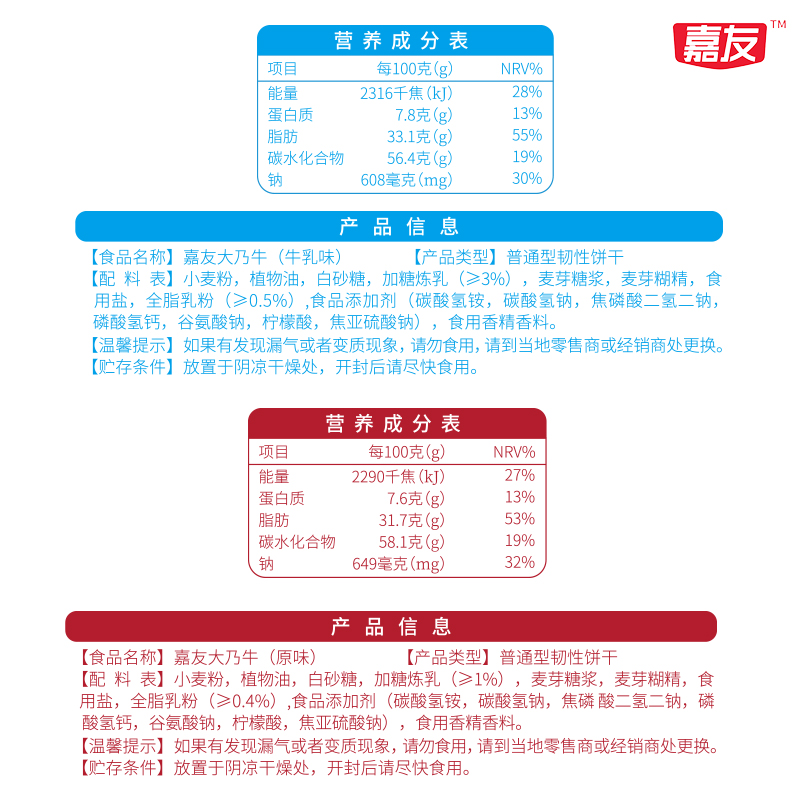 嘉友3kg大乃牛韧性散装整箱饼干好吃的早餐代餐婚庆办公零食小吃-图1