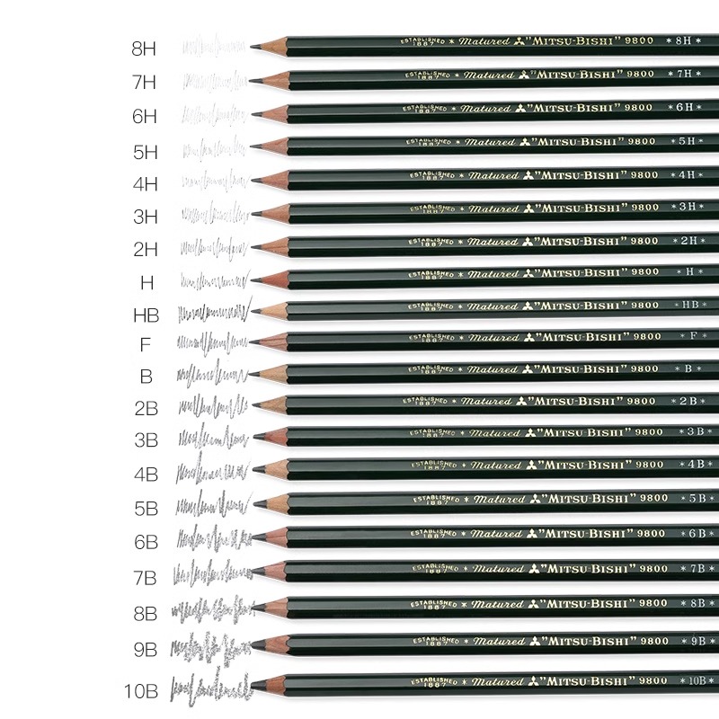 日本三菱素描铅笔9800美术生专用工具全套三棱HB/2B/4B绘画铅笔 - 图1