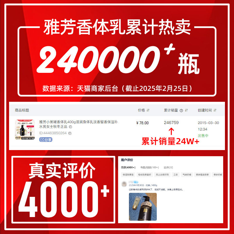 Avon/雅芳小黑裙身体乳润肤露滋润护肤淡香留香秋冬女士官方正品,淘宝优惠券,粉丝福利购,淘宝优惠卷