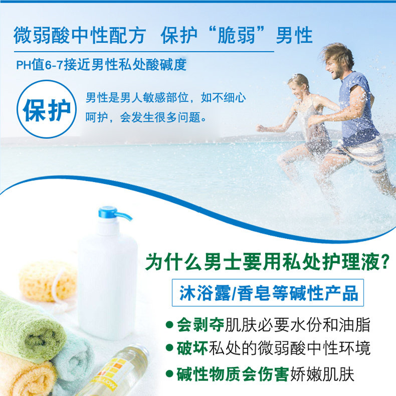 男士私处发炎止痒护理ww洗护清洗液 仁济大药房私处护理