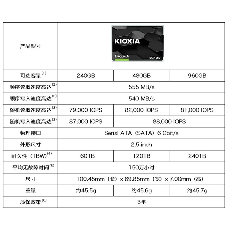Kioxia/铠侠 TC10系列480G/960G SSD固态硬盘台式机笔记本电脑2.5 - 图0