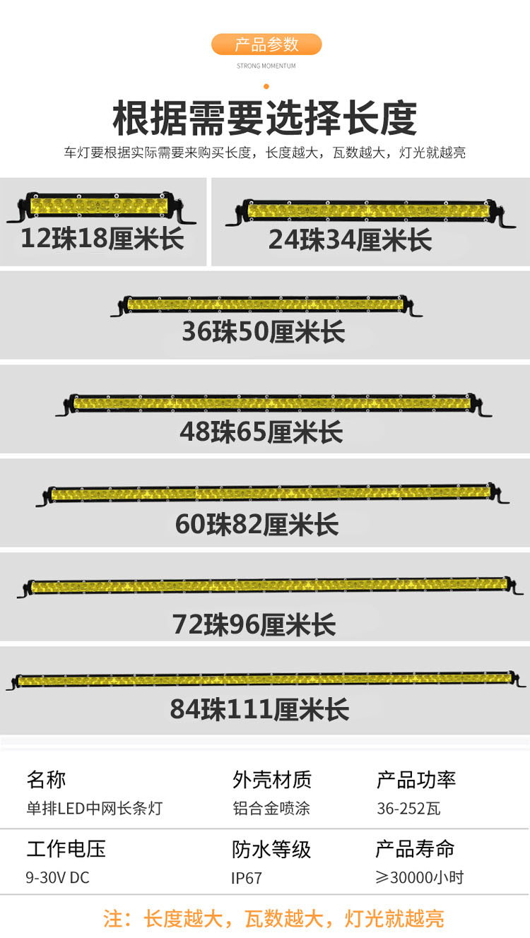 汽车led中网灯黄光12v24伏货车杠灯长条灯越野车射灯爆闪超亮雾灯-图0