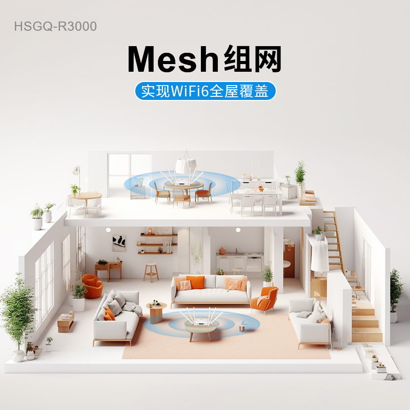 HSGQ鸿升全新AX3000 WIFI6无线路由器家用高速千兆办公大户型全屋覆盖Mesh组网学生宿舍游戏双频WiFi穿墙王 - 图0