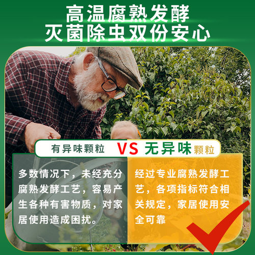 羊粪发酵有机肥家庭菜肥肥料营养土底肥家用种菜养花肉通用型花肥 - 图0