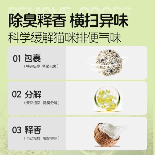 布球说好椰植物超混猫砂豆腐膨润土混合猫砂结团低尘除臭木薯猫砂 - 图2