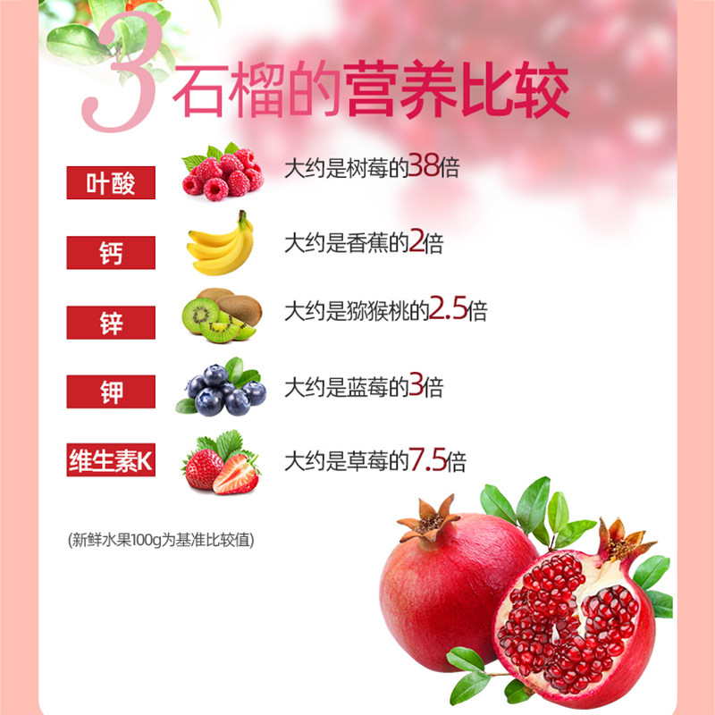 【祖艾妈推荐】韩国进口红補堂红参石榴汁饮品口服高丽人参浓缩液