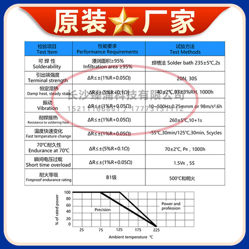 RI80高压电阻无感放电大功率大红袍1W2W3W5W10W20W50W100W200WMGJ - 图2