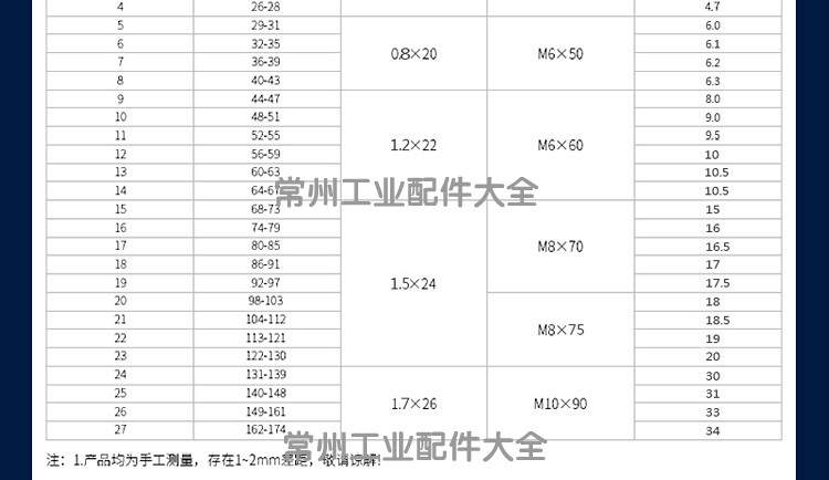 镀锌强力喉箍 148 161 174 187 200 213 226 239 252 强力管卡 - 图2