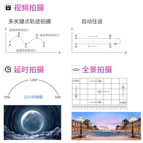 GVM电动轨道滑轨摄像三轴单反相机拍摄影跟焦延时电控720全景云台 - 图1