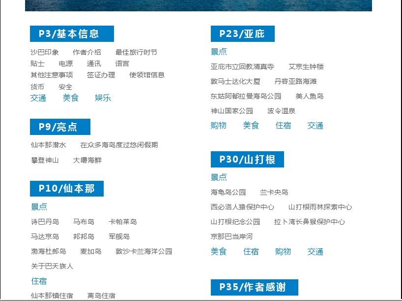 马来西亚吉隆坡沙巴马六甲槟城旅游地图美食攻略(电子版)自由行