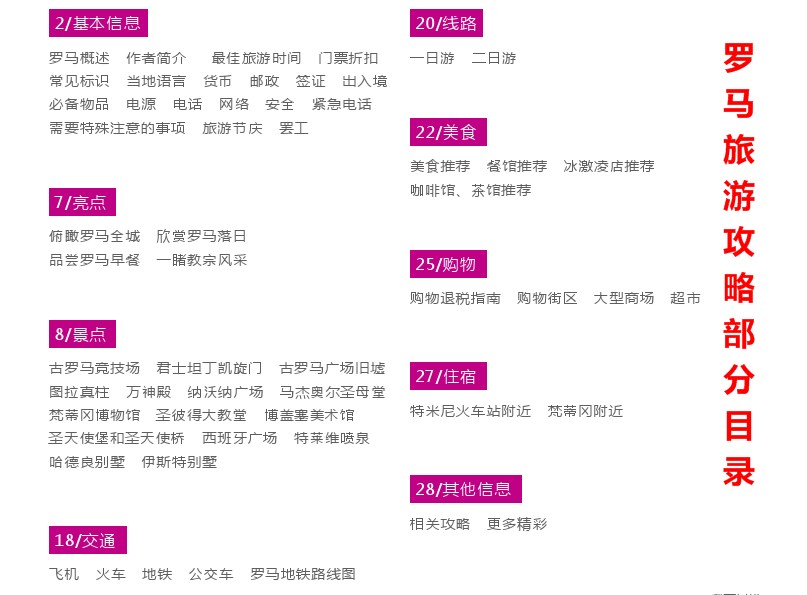 2024意大利罗马威尼斯都灵全部旅游地图攻略（电子版）自由行指南 - 图1