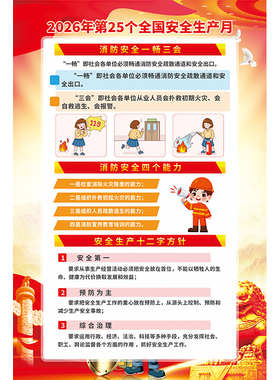 安全生产月消防宣传海报墙贴