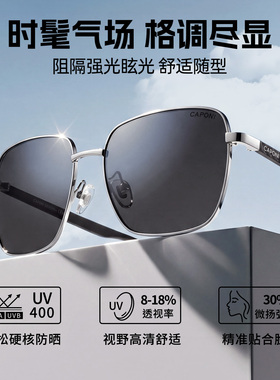 CAPONI碳纤维驾驶墨镜26新款