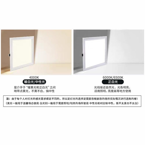 三雄极光led厨卫灯嵌入式卡扣板石膏板平板灯盘超薄厨房卫生间灯 - 图1