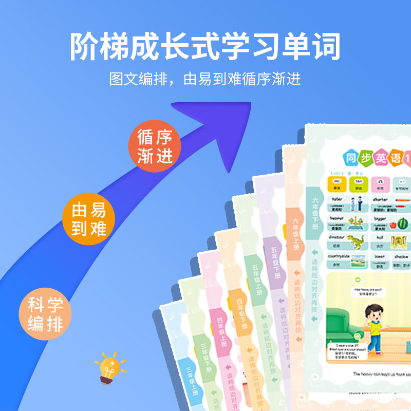 会说话的英语单词3-6年级4儿童小学课堂同步早教新教材点读发声书