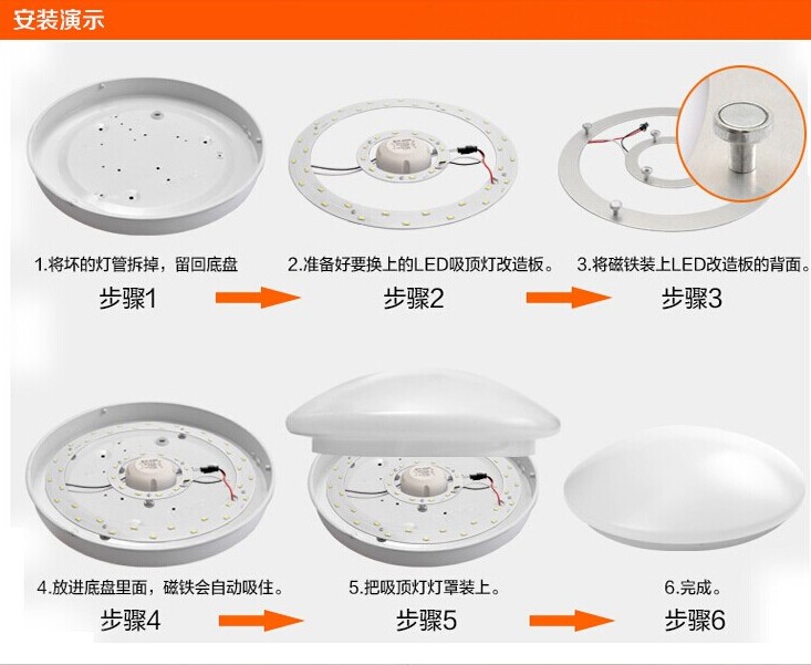 led吸顶灯改造灯板灯芯圆形环形灯管灯带高亮家用220节能贴片光源 - 图0