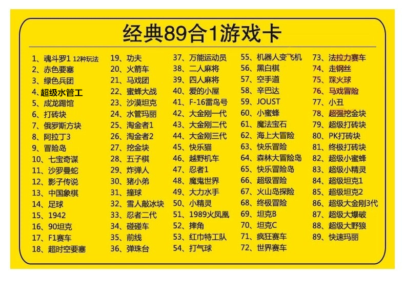 小霸王游戏机卡89个FC游戏红白电视游戏机8位卡绿色兵团赤色要塞 - 图0