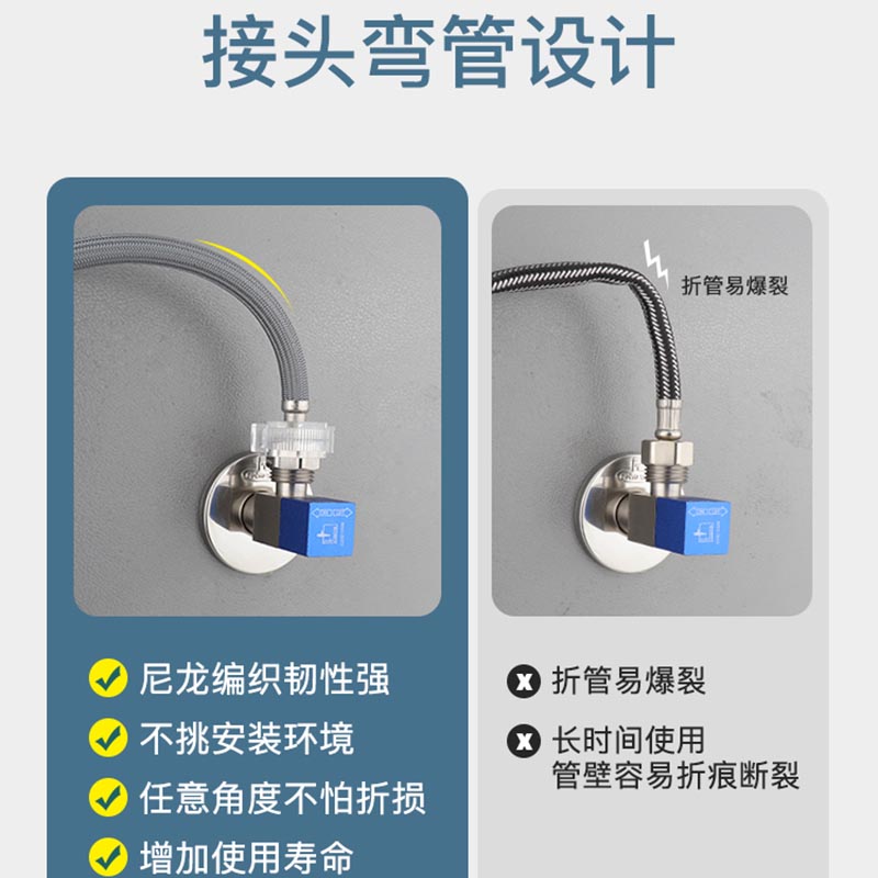 潜水艇水龙头软管冷热进水管马桶上水角阀连接水管4分编织管延长