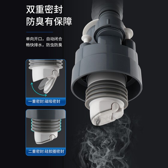 潜水艇洗烘套装下水三头通洗衣机烘干机下水管二合一密封圈下水器