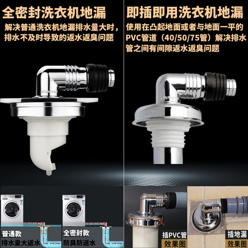 潜水艇洗衣机地漏防臭防溢水专用接头下水管排水管密封圈三通接头 - 图1