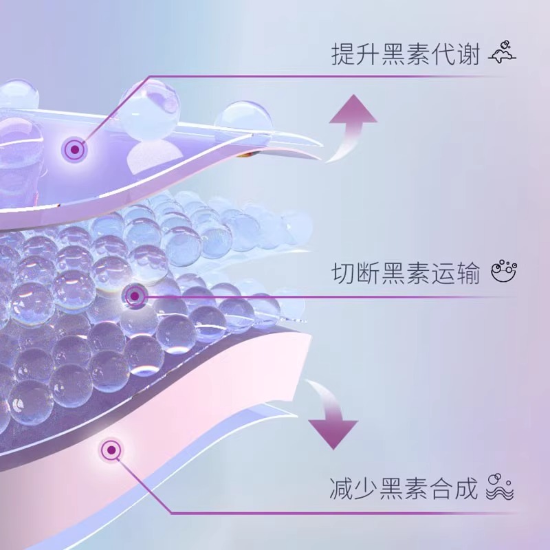 颐莲肌光美白水乳面霜光蕴焕白修护眼霜套装烟酰胺美白提亮肤色-图0