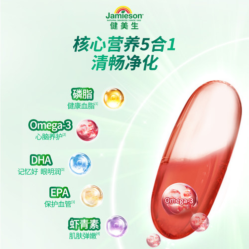 Jamieson健美生南极磷虾油虾青素欧米茄3加强型1000mg磷脂450mg - 图2