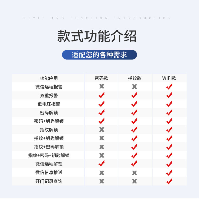 虎牌保险柜双门家用大型指纹80cm1米办公室保管箱 独立双层 智能防盗保险箱1.5 1.2m保管柜全钢2024新款 - 图1