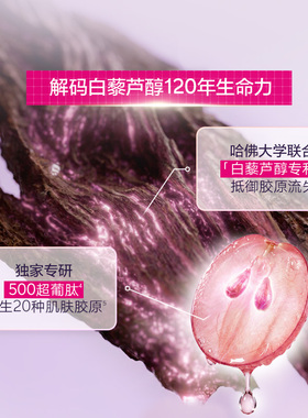 【U先试用】欧缇丽白藜芦精华10ml，每个ID限1次