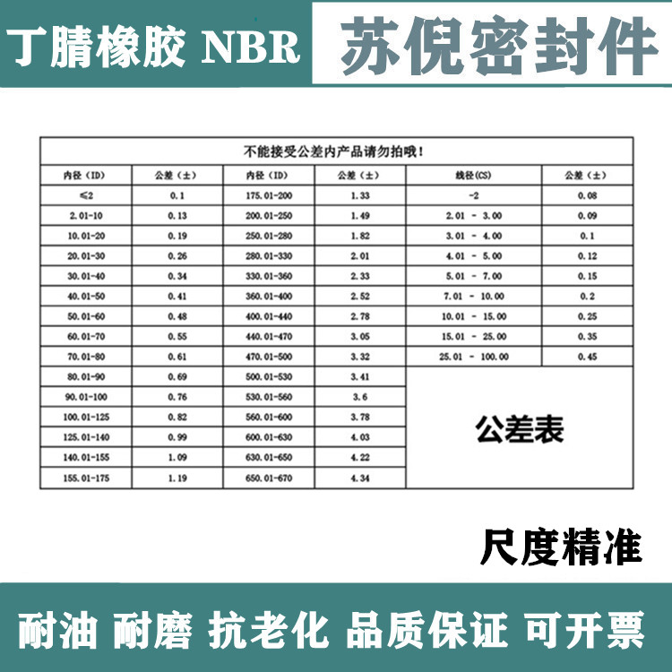 丁腈O型密封圈NBR线径2.4MM内径1.2/2.2/3.2/3.3/4.2/5/5.2/5.4-9 - 图2