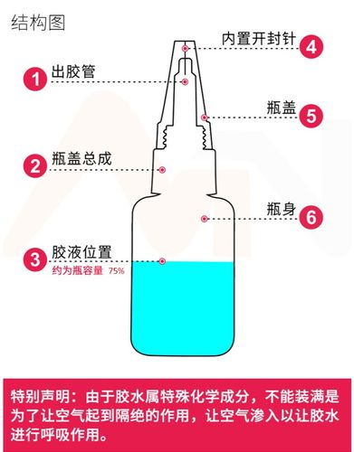 一滴牢高分子油性胶浓缩原胶尚峰科技胶植物原胶水 - 图0